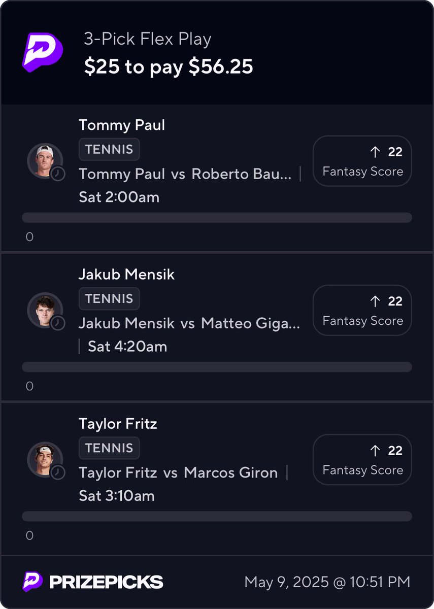 my three favorite fantasy props for atp rome tn, tried not to overthink non 🙏🌊 
honorable mention- ben shelton o14.5
#prizepicks #bettingx #bettingtwitter #cushcord