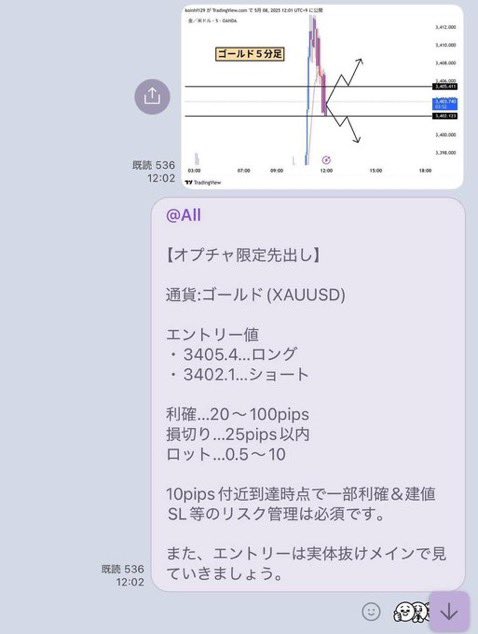 【ゴールド(#XAUUSD )ショート利確】

たった5分で〇〇〇万円の爆益

この先出しをもって
配布金額が完全決定しました。

金額発表は本日21時に行いますので

資金配布を受けたい方は
必ず｢イイネ+リプ｣してください。

#Bitcoin FOMCトランプ大統領社会保険料石破茂首相西田昌司ミサイルブロガー