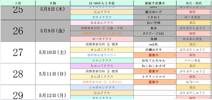 PSC_CT_2025's tweet photo. #雀魂 参加型 × #雀士高専
本日21:00から1半荘
魂天隊として打てる方1名探しています🙇‍♂️

四麻、半荘戦、段位戦ルール
玉の間 段位戦想定です！

集合場所：リプ欄の配信URL
集合時間：20:55

協力して下さる方！
リプ欄、配信コメント欄、DMでご連絡お待ちしております！！🙇‍♂️ https://t.co/k0pxi1MLTk