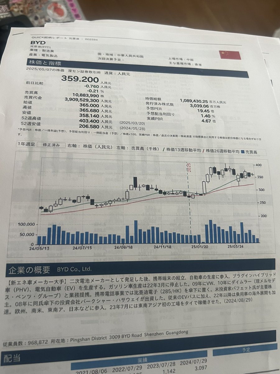 証券会社の窓口取引の良いところは情報が手に入る🐻 特に海外の銘柄は調べきれなかったりするから助かる🐻