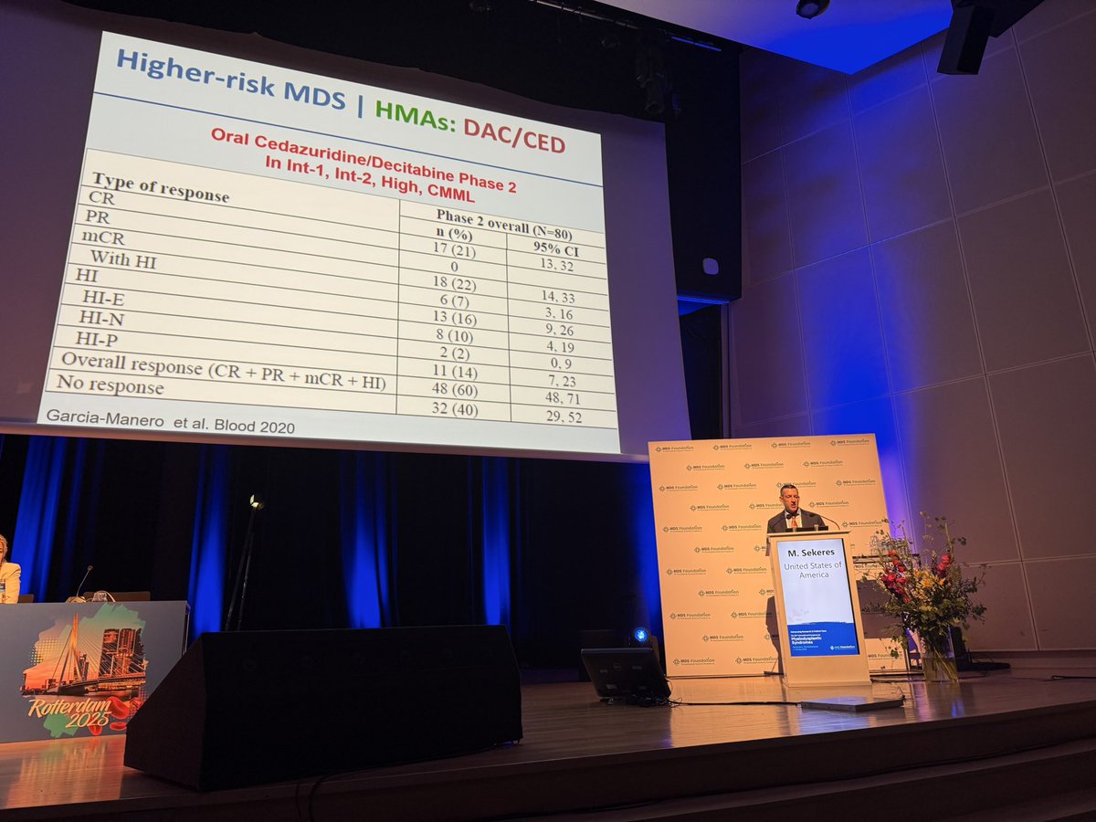Great talk by <a href="/MikkaelSekeres/">Mikkael A. Sekeres MD, MS</a> MDS Rotterdam 2025