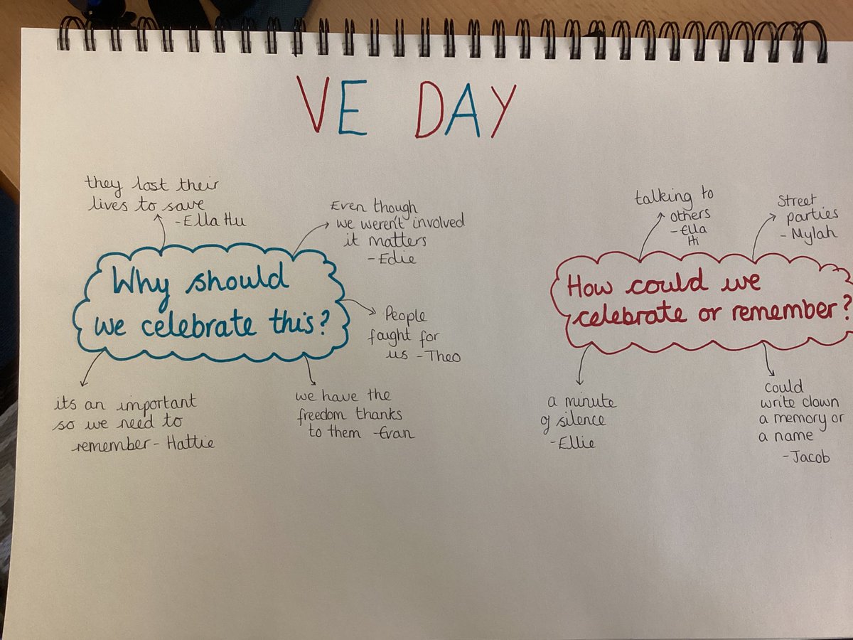 A special week celebrating and remembering #VEday with assemblies and follow up conversations, marking the 80th anniversary 🇬🇧