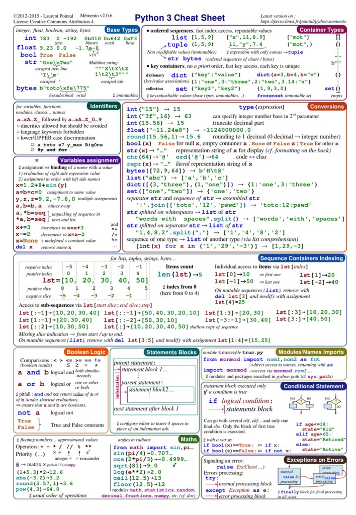 Krishnasagrawal's tweet image. PYTHON is difficult to learn, but not anymore!

You will get this free

And for 24 hrs, it&apos;s 100% FREE!

To get it, just:

• Like 
• Reply &quot; PY &quot;
• Follow me (so that I can DM)