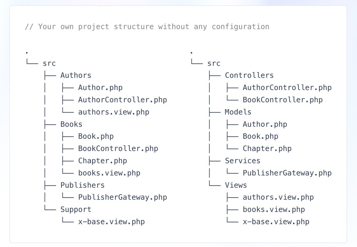 It's weekend, which is the perfect time to check out Tempest beta! Here are four things that sets it apart and makes me excited:

#php #tempest