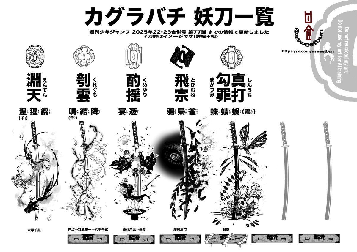 カグラバチ　妖刀一覧　（20250510更新）