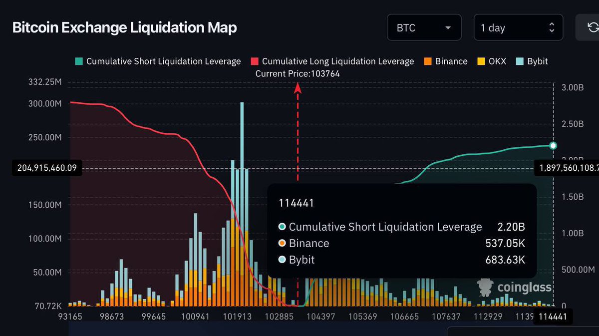 Ash Crypto tweet media