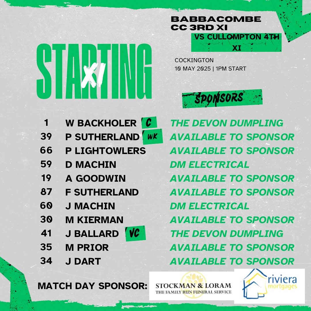 Babbacombe Cricket Club (@babbacombecc) on Twitter photo Here's how your Babbs boys line up for this weekends fixtures!
1st team host Plymouth CC
2nds travel to <a href="/penscricket/">Ipplepen CC</a>
3rd team face <a href="/CullyCricket/">Cullompton Cricket</a> Here's how your Babbs boys line up for this weekends fixtures!
1st team host Plymouth CC
2nds travel to <a href="/penscricket/">Ipplepen CC</a>
3rd team face <a href="/CullyCricket/">Cullompton Cricket</a>