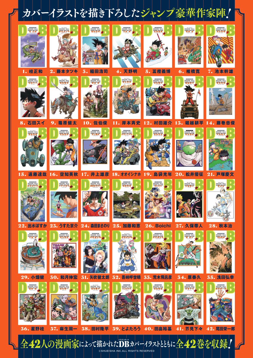 ⭐️🐉予約受付中🐉⭐️

ドラゴンボール連載40周年記念プロジェクト
『DRAGON BALL 全42巻セット Double Cover Box』 

豪華作家陣が描き下ろしたイラストがダブルカバーになった全42巻セット‼️

発売日：2026年2月4日 
予　価：税込31,800円 
予約締切：【2025年8月3日】

#ドラゴンボール