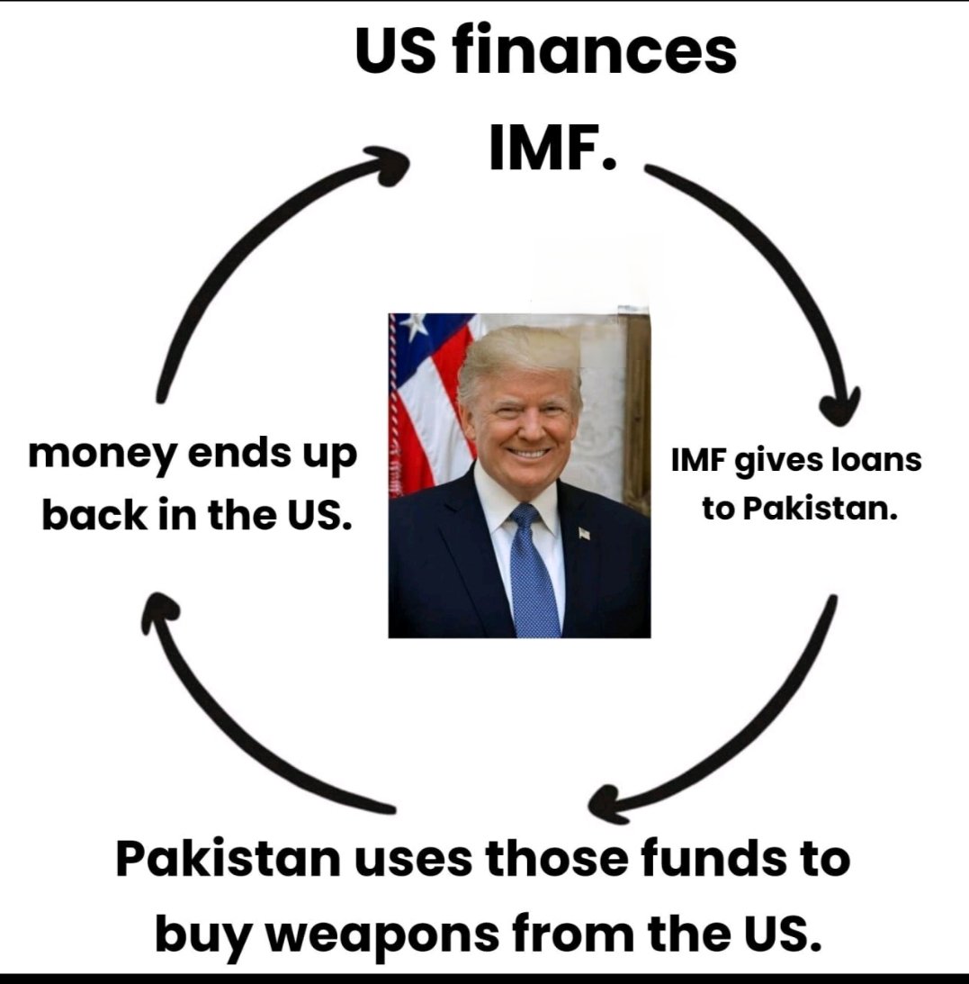 🚨Big Breaking 
IMF - International Mujahideen Fund

Al Qaeda, Jaish, LET and all radical Jehadi outfits can apply for grants to fund their terrorism activities.

The IMF is a sponsor of terrorism.

#IMFSupportsTerrorists #IndiaPakistanWar #IndianArmy #PakistanIndianWar