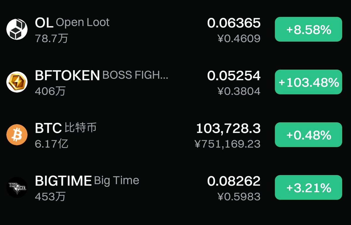 GM 🌞 #BFTOKEN #FAIRLAUNCH