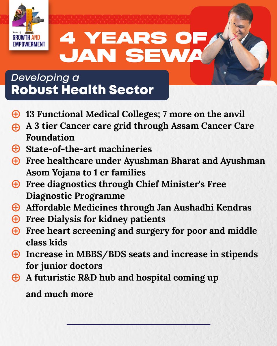 Rituparna39's tweet photo. 4 years of people-first governance under Hon'ble CM Dr. Himanta Biswa Sarma — a journey of progress, service & commitment to Assam.
#4YearsOfGoodGovernance
@himantabiswa https://t.co/iUs7LkHl9P
