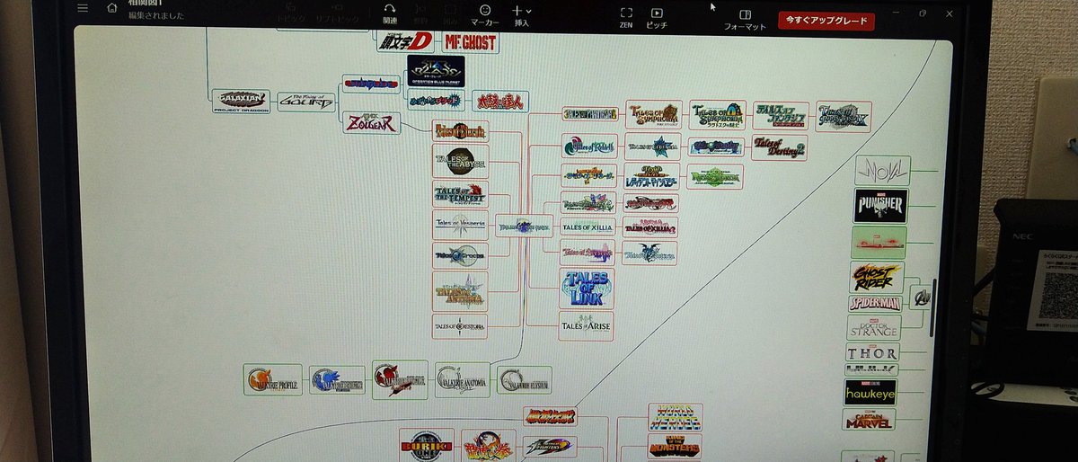 スティグのオタクのいとこ tweet media