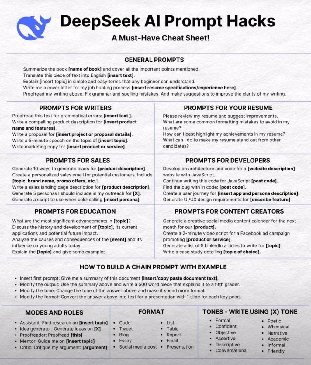 DeepSeek is literally the most powerful AI chatbot in the world and it's free.

You can automate all your tasks using it.

Here are 8 prompts that will help you automate tedious tasks:
x.com/shedntcare_/st…