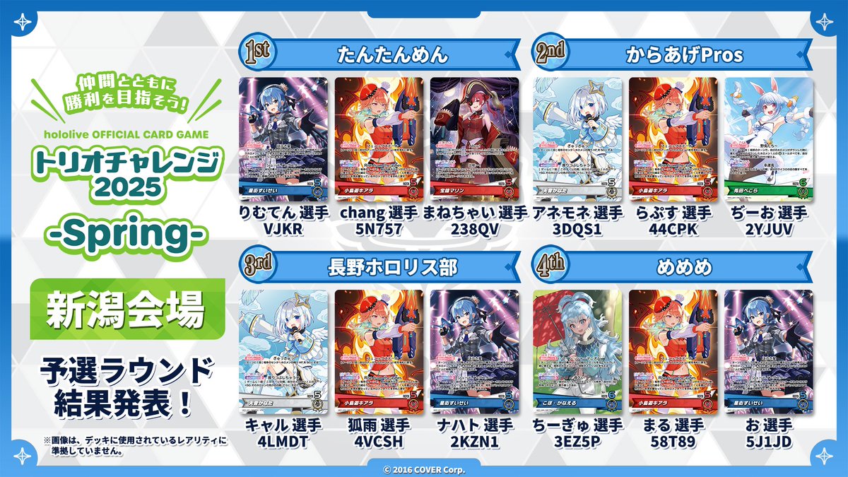 🎉#ホロカ トリオチャレンジ2025 Spring 新潟会場 大会結果速報🎉 決勝