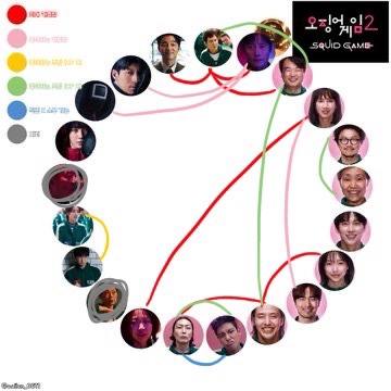 쎄무 변정이 tweet media