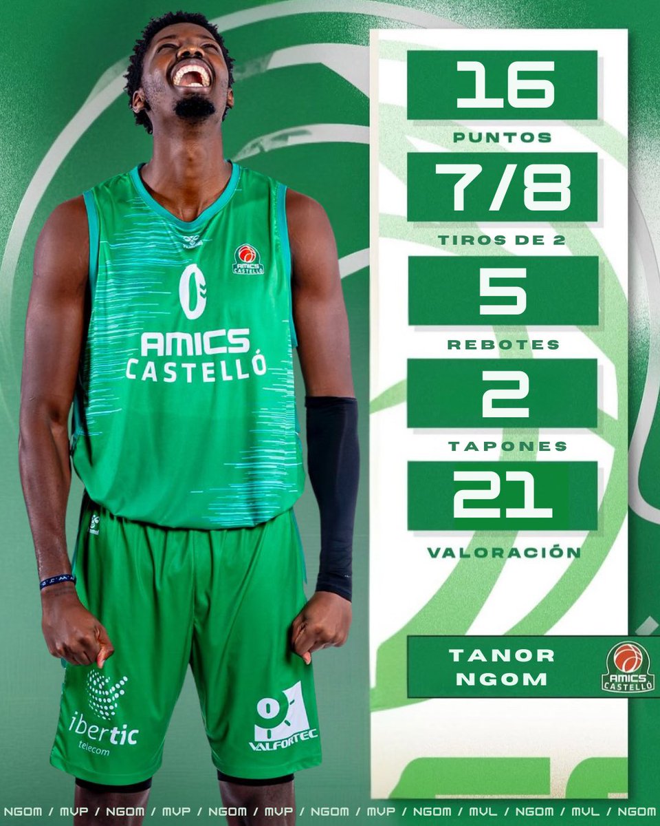 ⭐️𝐌𝐕𝐏 𝐃𝐄𝐋 𝐏𝐀𝐑𝐓𝐈𝐃𝐎⭐️ 

🔝Tanor Ngom fue nuestro jugador más valorado en la victoria ante HLA Alicante. 

¡Enhorabuena Tanor! 💪💪

#30anysAmiCS 🟢⚪️