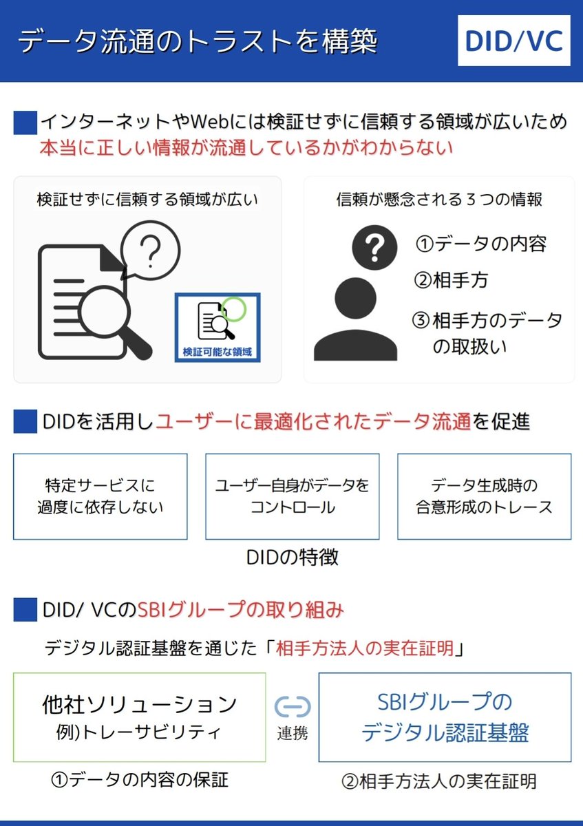Control_Alt_BTC's tweet photo. "..For example, financial institutions can issue #credentials on the XRP Ledger, attesting to a user's identity and compliance.."
#DID #VC #Credentials #identifier #W3C #KYC https://t.co/NB03TKFkGf
