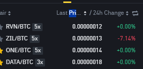 datasaylor's tweet photo. Cheapest Pairs in BTC PAIR 
$RVN 
$ZIL
$ONE
$DATA

@streamr $DATA is the 4th cheapeast coin, but before was 10-20x more. 
TURTLE COIN . The slowest. 0pportunity  now? 

 $PNUT $THE $INIT $BOME $IO $DYM $HIPPO $SWARMS $SSV $SXT $LUMIA $TIA $BNT $NOT $CHR $CTK $RARE $DYDX $FET https://t.co/7xIMsV6VjX