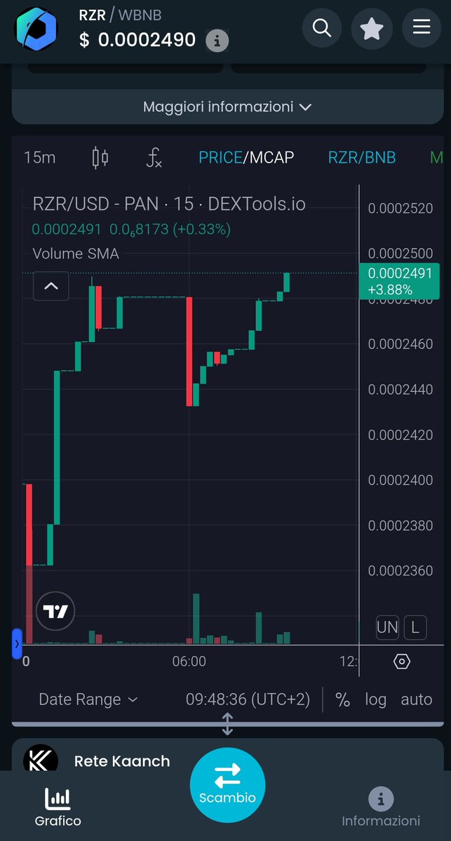 Kricos84 tweet media