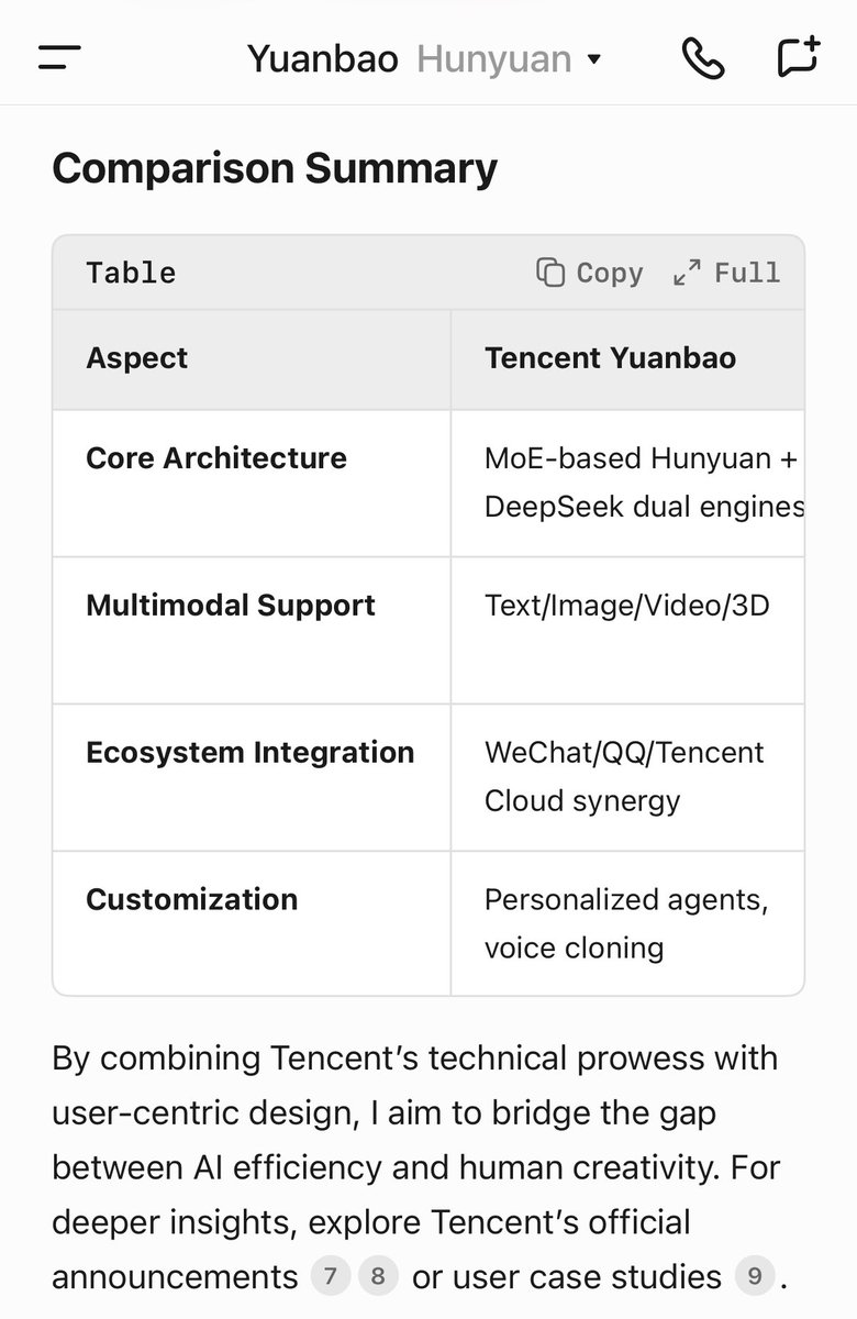 jenzhuscott's tweet photo. I’ve been using ⁦@TencentHunyuan⁩ app Yuanbao. Didn’t realise it’s dual engine w DeepSeek R1 + MoE Hunyuan model deep integrated into ⁦@TencentGlobal⁩ ecosystem. No wonder it’s so fast &amp; probably the best reasoning output I’ve seen so far. Love it. 💗 https://t.co/MUdpZwTyML