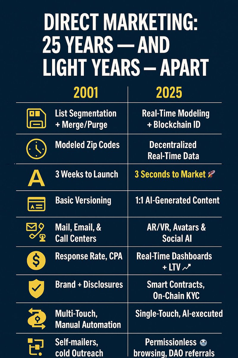 Geoff De Weaver 🇺🇸🦅 tweet media