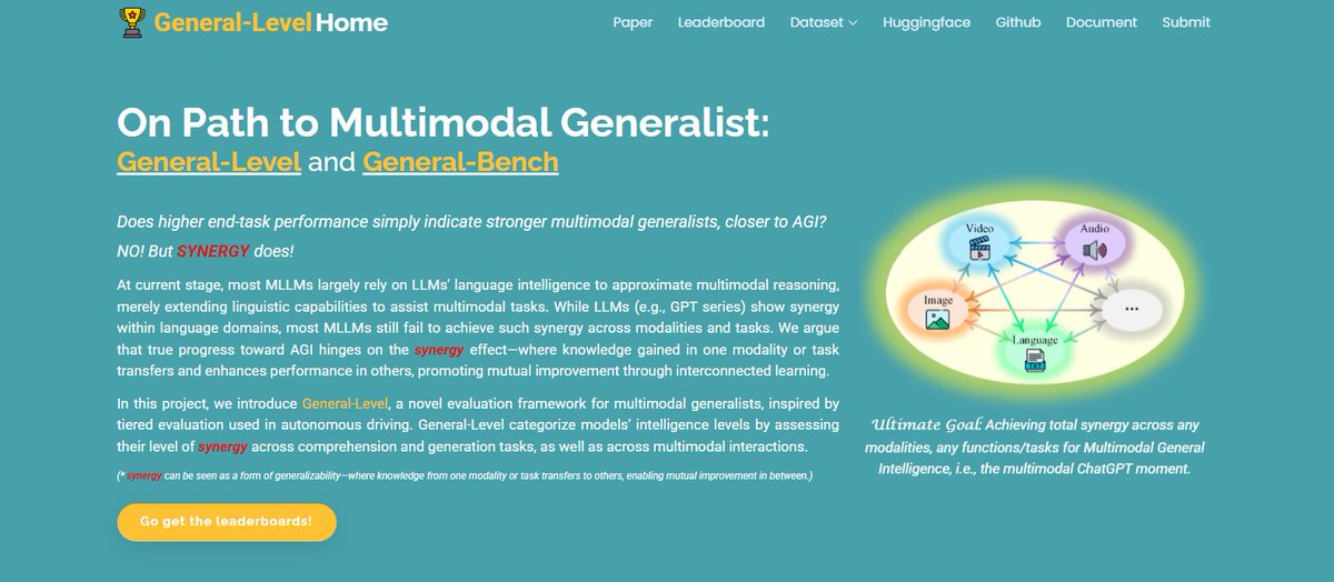 Scofield Hao Fei tweet media