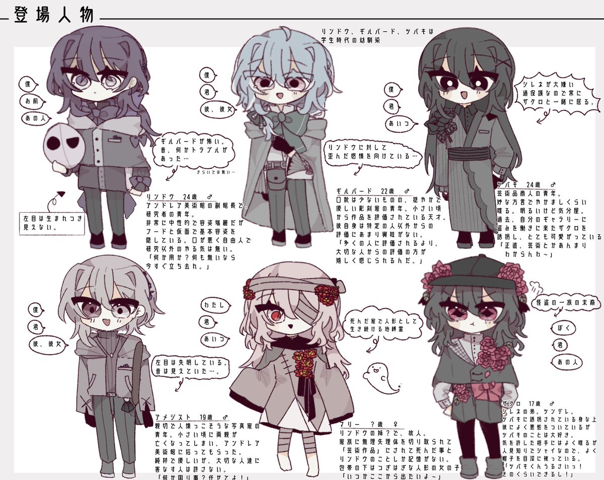 lewis_sig's tweet image. 創作˖ ࣪⊹🖼✿*
