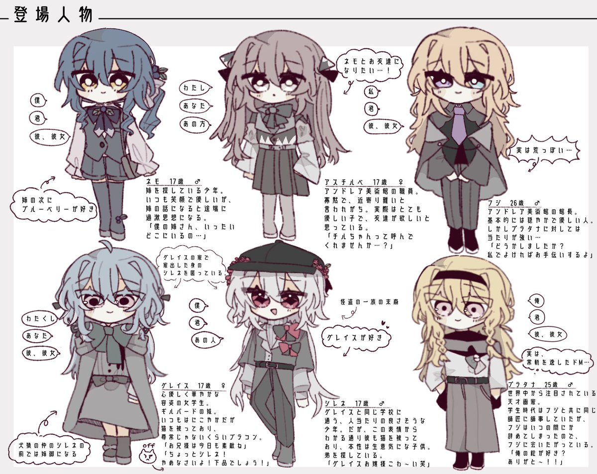 lewis_sig's tweet image. 創作˖ ࣪⊹🖼✿*
