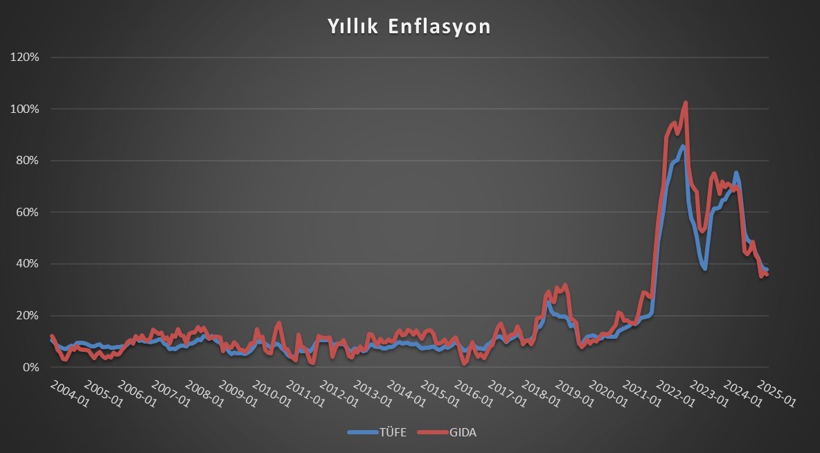 İris Cibre 🐦 tweet media