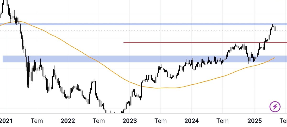 Jind in Crypto tweet media