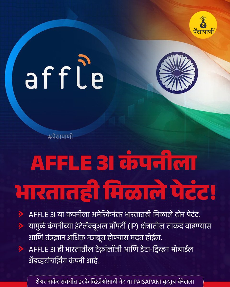 PaisaPani's tweet image. AFFLE 3i कंपनीला भारतातही मिळाले पेटंट!

#affle3i #indiantechnology #india #aiservices #patent #informative #finance #marathi #Paisapani #म #मराठी