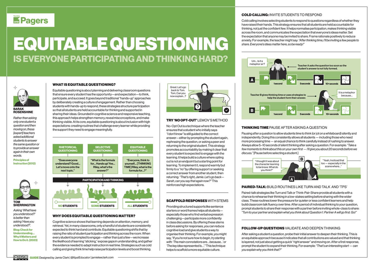 ESSENTIAL GUIDES! Check out this powerhouse quartet for effective evidence-informed teaching:

📡 Checking for understanding
◽️ Mini-whiteboards 
🏗️ Scaffolding learning
🫵 Accountable questioning 

REPOST and grab all 4 FREE guides via my website or the ⚗️DistillED newsletter.