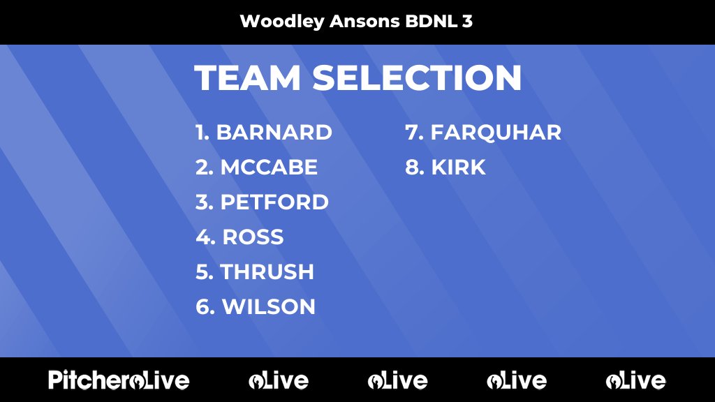 Today's Woodley Ansons BDNL 3 team selection #Pitchero
woodleynetball.co.uk/teams/198756/m…