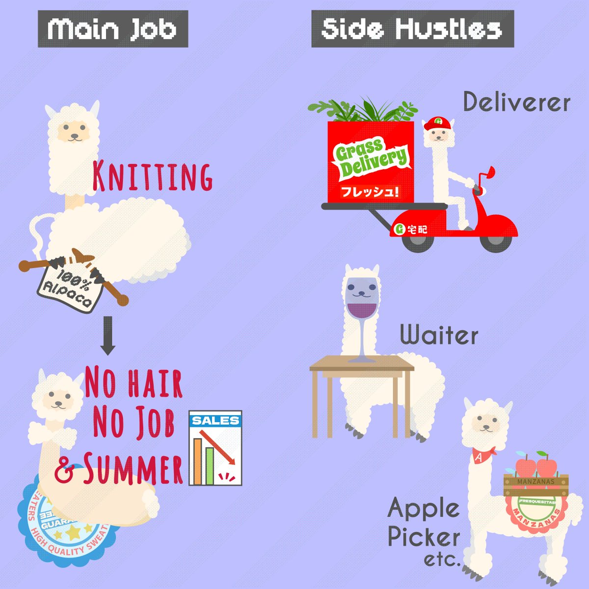 #TezosNFTs #tezoscommunity
牛乳配達 means Milk Delivery Service🍼

Learn about drawing technique at WIP💻
𝙰𝚕-𝚜𝚊𝚗 has main job and side hustles🤭
Link to Skurpy page ➡︎ skurpy.com/marketplace/co…