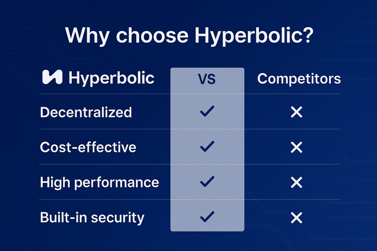 Why go with <a href="/hyperbolic_labs/">Hyperbolic</a>?  

The answer is quite simple hyperbolic is not your average GPU supplier, they are a builder first, decentralized platform that fully understands developer pain points like: 👇

Instant scalability, reasonable payment structures, crypto-friendly