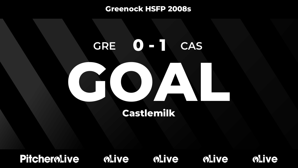 1': Goal for Castlemilk
#GRECAS #Pitchero
pitchero.com/clubs/greenock…
