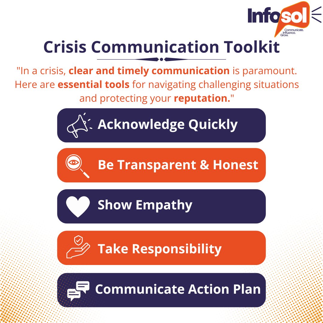 Infosol912's tweet image. Crisis doesn’t wait—neither should your response.

In high-pressure moments, your communication strategy can make or break trust. Use this toolkit to ensure your messaging is quick, honest, empathetic, and actionable. 
#CrisisCommunication  #CorporateReputation #PRStrategy