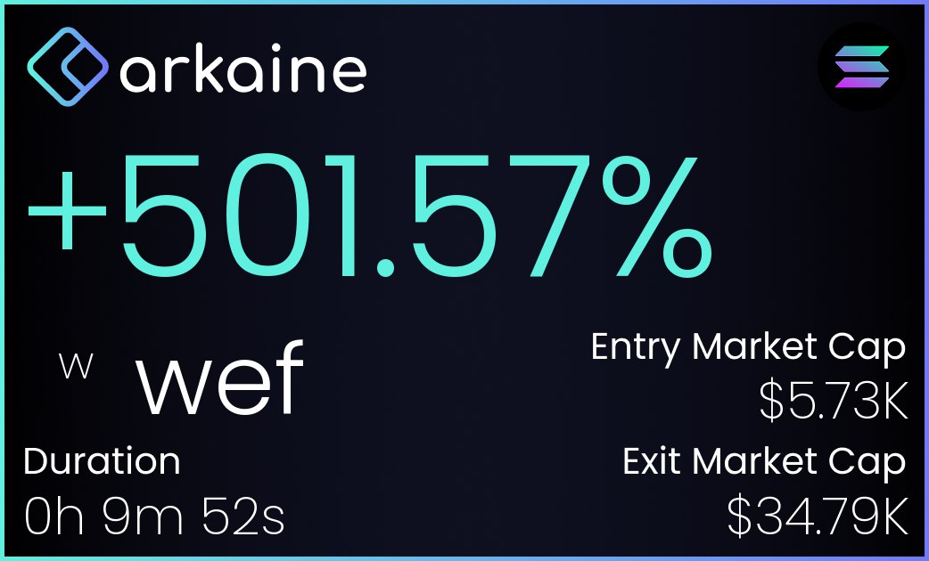 SUIvedra's tweet photo. All aboard the @Arkaine_ai Gain Train. 🚆 https://t.co/W6W7xVoHnW