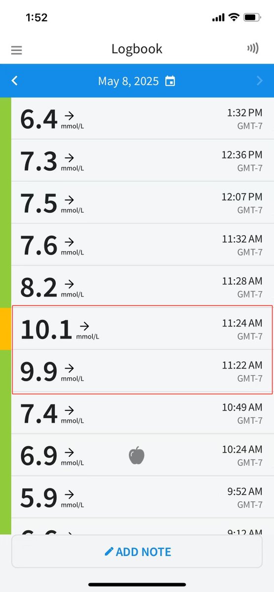 I’m not just the CEO—I test every meal on myself with a CGM."
📊 Spiked to 10.1? Just for 2 minutes.
🧪 Double-checked ingredients: 100% clean.
✅ Real testing = Real trust.
Eat with confidence.