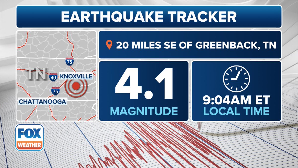 sgemccloud's tweet photo. Earthquake just occurred in East Tennessee. Felt down in Atlanta and Chattanooga. #earthquake #tnwx #gawx @AForbesWx https://t.co/XRann0MB6A