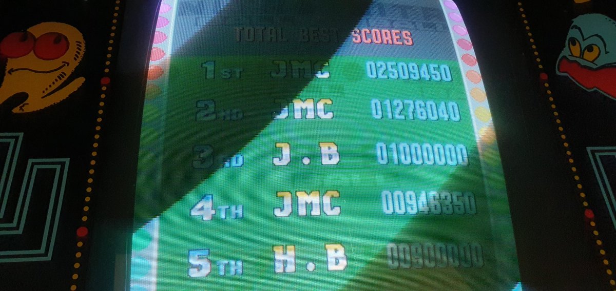 #10pscore Modest score of 2,509,450 from me. In the little time I had to play, I really warmed to it. Completely bonkers which is never a bad thing....