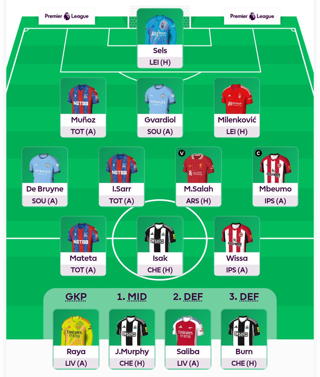 GW36 side: 2 transfers used for a -4

Savinho → KDB
Marmoush → Wissa 

Mbeumo captain

OR 207k

Good luck everyone!
#FPL #FPLCommunity <a href="/FpLalbert/">FPL Albert</a>