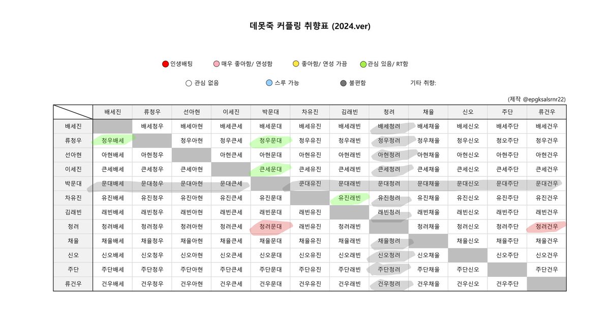 더기 tweet media