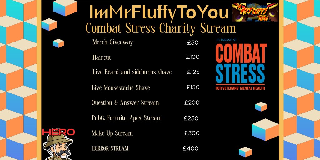 ImMrFluffyToYou's tweet photo. Good Afternoon everyone!!! we have our charity stream coming up on Sunday the 18th May!!! we will start around Midday GMT over on twitch! raising funds for the amazing work done at and by @CombatStress in support of military Veterans #twitchstreamer #charitystream #TeamB42 https://t.co/V42TnCIG63