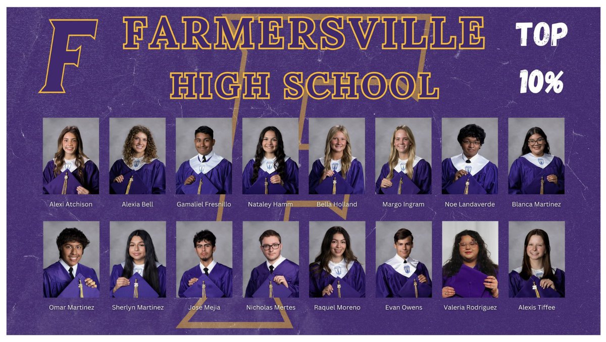 FHSfarmerJOE's tweet photo. Congratulations to the FHS c/o ‘25 Valedictorian, Salutatorian, and all other member of the Top 10% (listed alphabetically).
#FHSfarmers
#FARMERfamily
#LKGFA
#OlympicSpirit
#GoForThePURPLEandGOLD
#FasterHigherStrongerFHS
#FAMOUSinFARMERSVILLE https://t.co/63vtW7WqGl