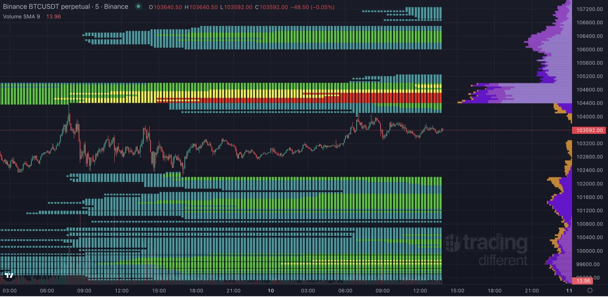 Diego Trades🐒🃏 tweet media