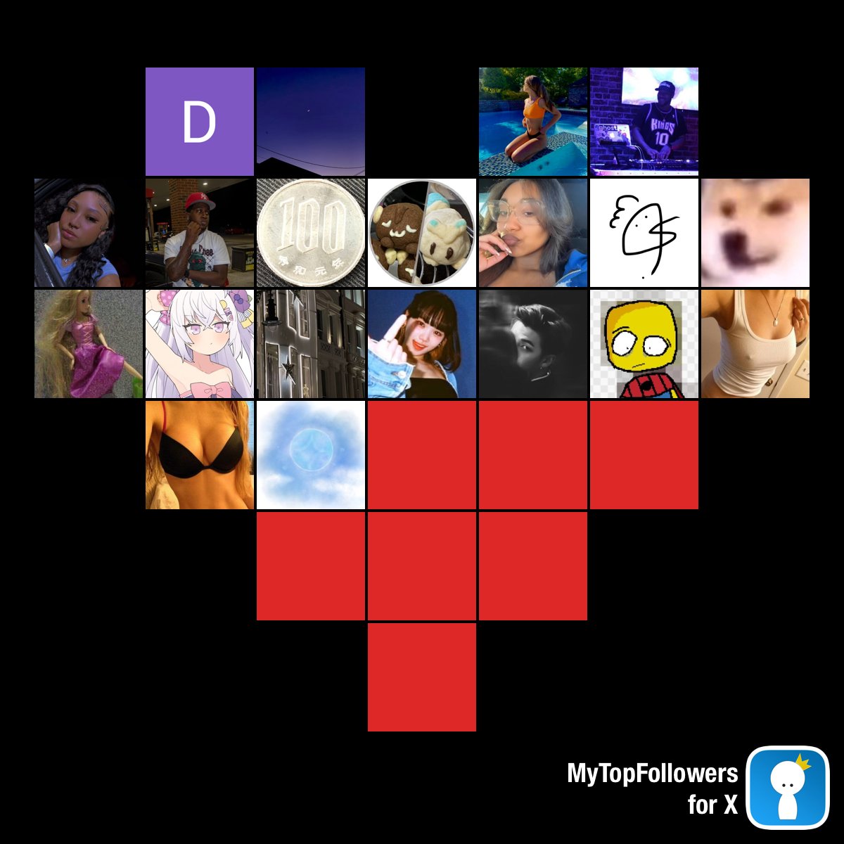 mytopfollowerfb's tweet photo. #mytopfollowers via https://t.co/UgbRA17tHB https://t.co/TwzNWDs6uU