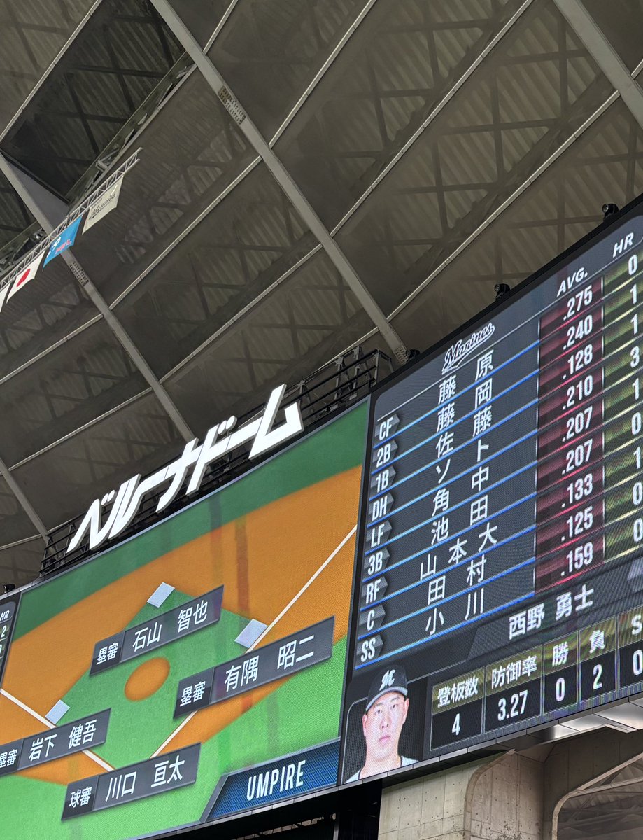 Zvsbaseball's tweet photo. 今シーズン初現地(ライスタ)だったけど、1つわかったのはビジョン2025は勝つ気のないチーム作りだということがよくわかった🤣スタメンの打率🫣
個人的には応援楽しかったからいいけど、飛び交う怒号、ブーイング、ハンパなかった🫡

#chibalottte https://t.co/ftAskxFuUZ