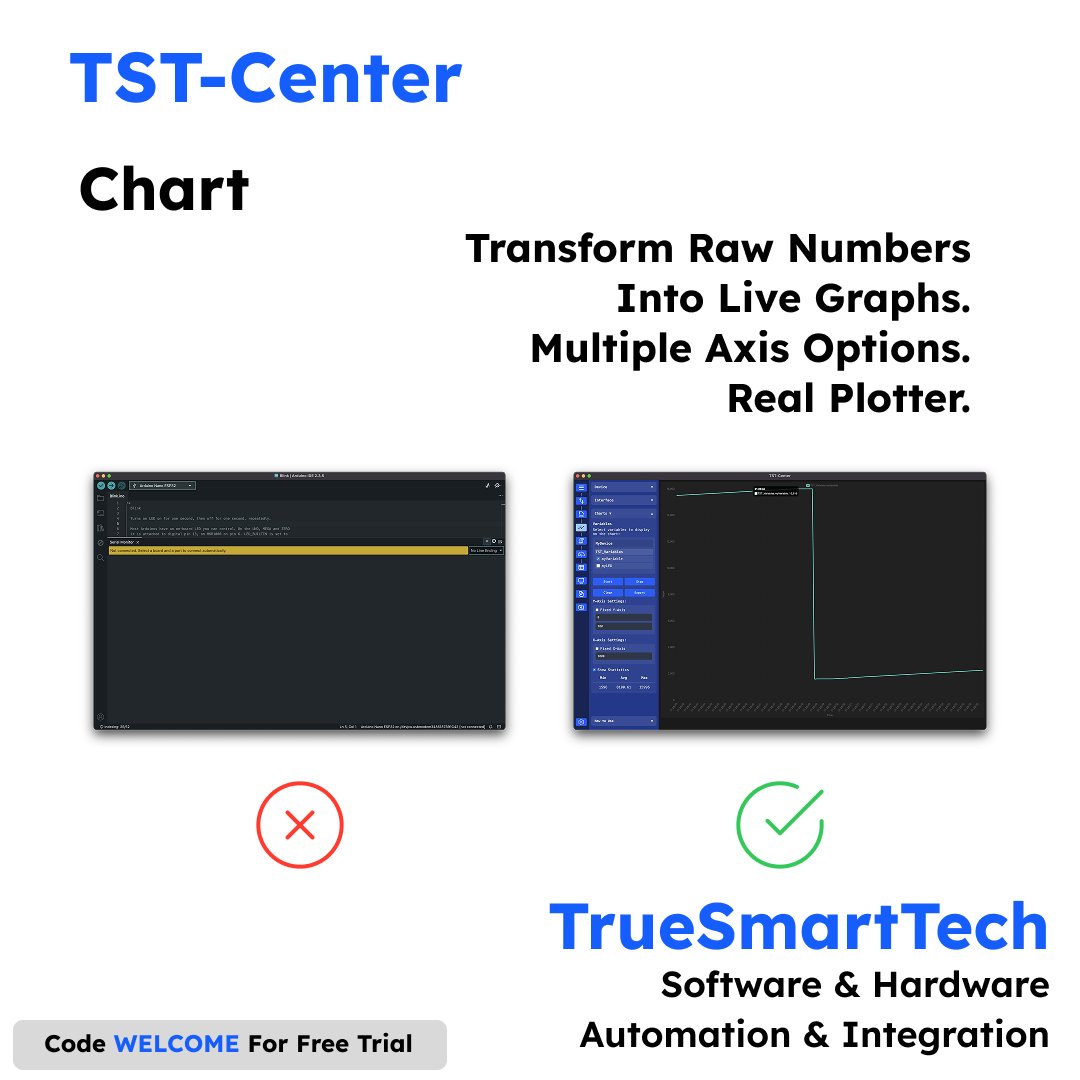 TrueSmartTech's tweet image. Connect your MCU via Serial, BLE, or WebSocket and go from firmware upload to live debugging, real-time analytics, and automation—in one intuitive app. Experience the future of embedded workflows today! Check out the website, link in bio! #esp32 #Arduino #Makers #Engineers