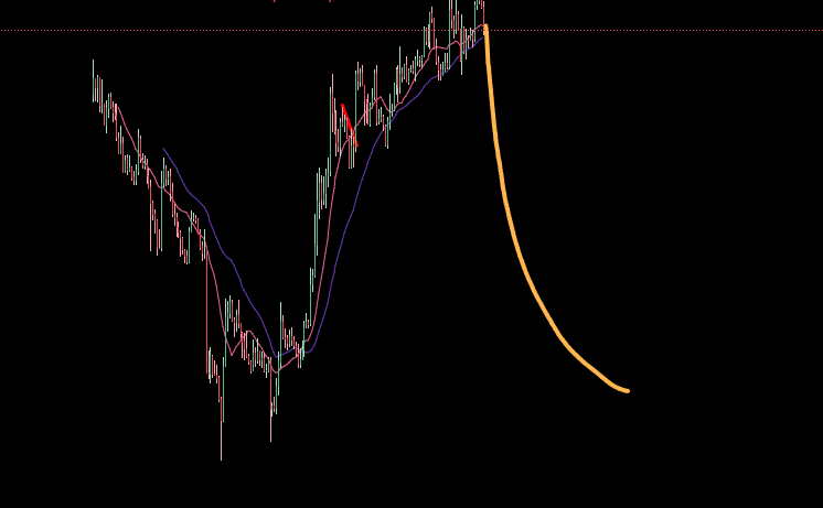 TrVon 🟢 tweet media